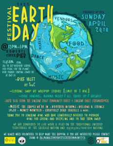 poster earth day